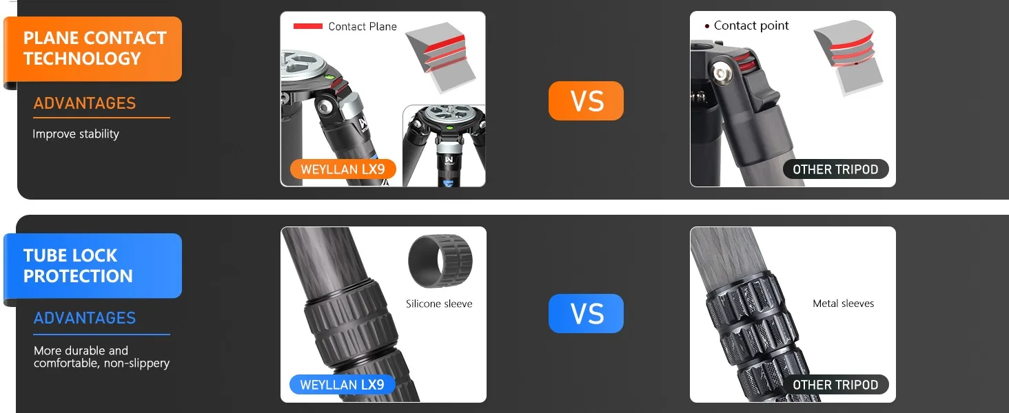 LX9 Professional Heavy Carbon Fiber Camera Tripod Ultra Stable Birdwatching Came