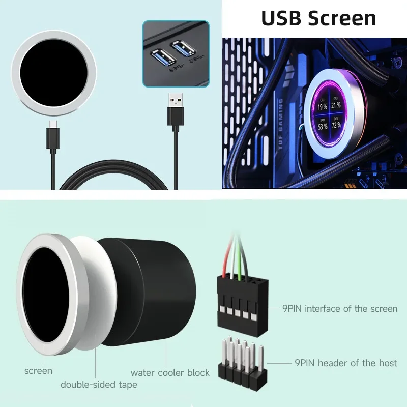 USB    ũ PC ̽,  LCD 480x480,  Ʈ м  aida64, 2.1 ġ, 2.8 ġ