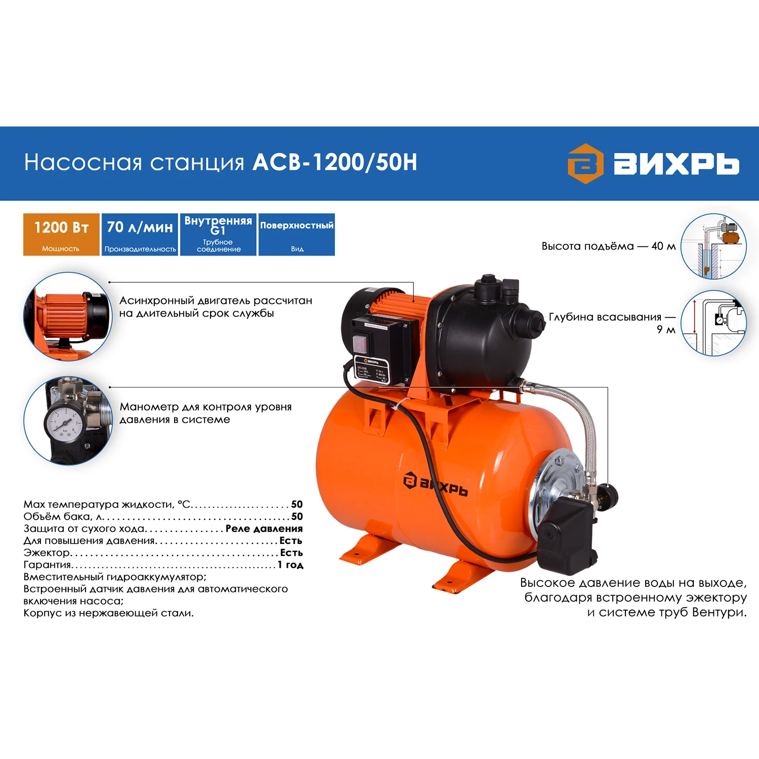 Вихрь асв- 1200/24 схема. Насос вихрь асв-1200/50н. Вихрь автономная станция водоснабжения асв-1200/80 н 68/1/11. Насосная станция ресанта. Насосная станция вихрь 1200 50.