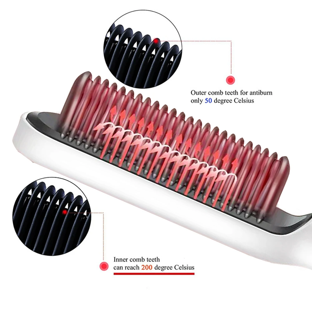 Description Picture 6 of itemProfessional Electric Hair Straightener Brush Negative Ions Do Not Hurt Hair Heating Portable and Convenient Straightening Brush