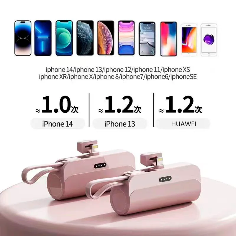 10000mAh Mini Power Bank For iPhone Samsung cb5feb1b7314637725a2e7: Black For iPhone|Black Type-C|GREEN FOR iPhone|Green Type-C|PINK FOR iPhone|Pink Type-C|White For iPhone|White Type-C