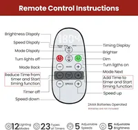 7ft Pre-Lit Flocked Spruce Artificial Christmas Tree with Remote, Timer, 400 Lights, 1062 Tips, White 3