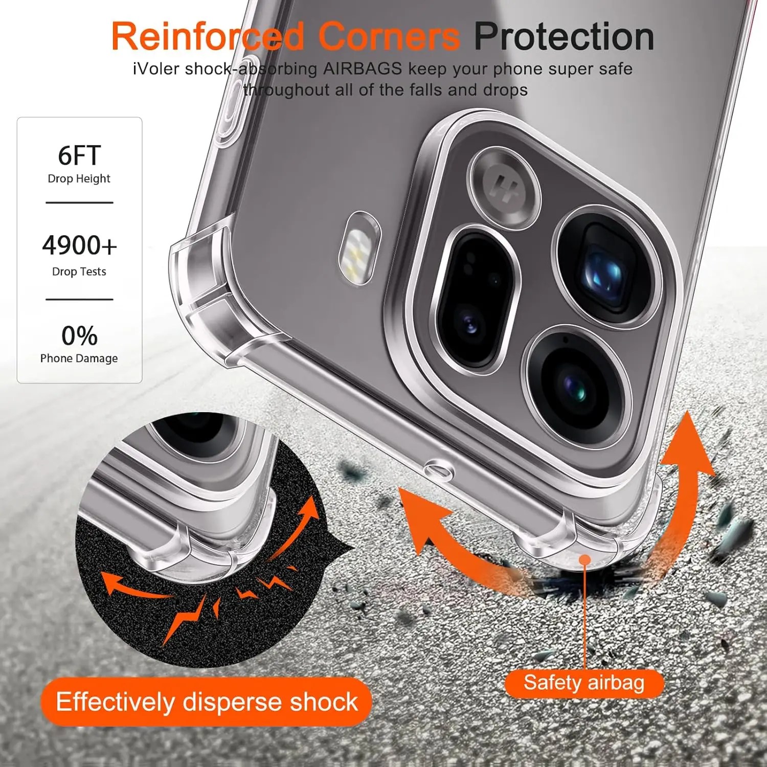Shockproof TPU Protective Cover - Transparent Shell Case
