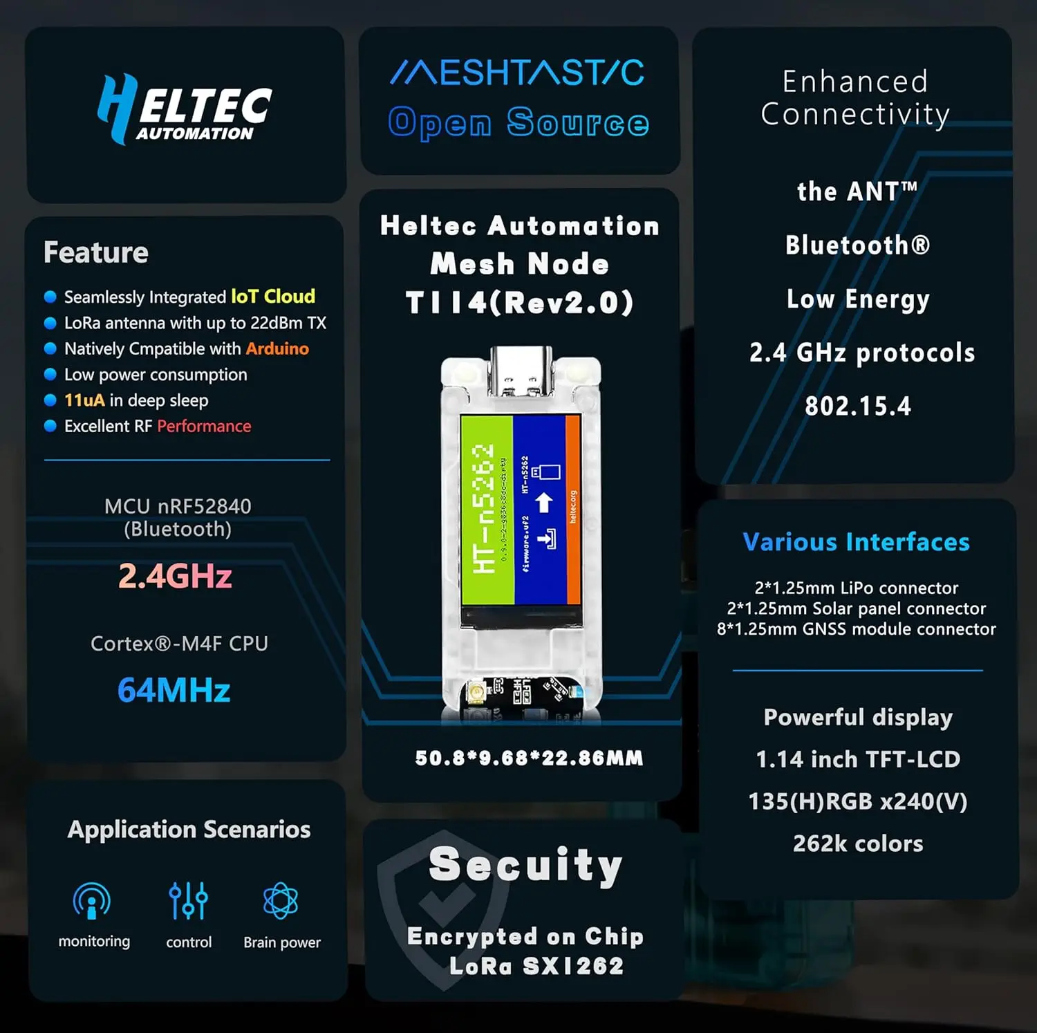 Heltec 메쉬 노드 T114 V2 개발 보드 Meshtastic Nordic nRF52480 SX1262 LoRa LoRaWAN 아두이노/메쉬코어 호환