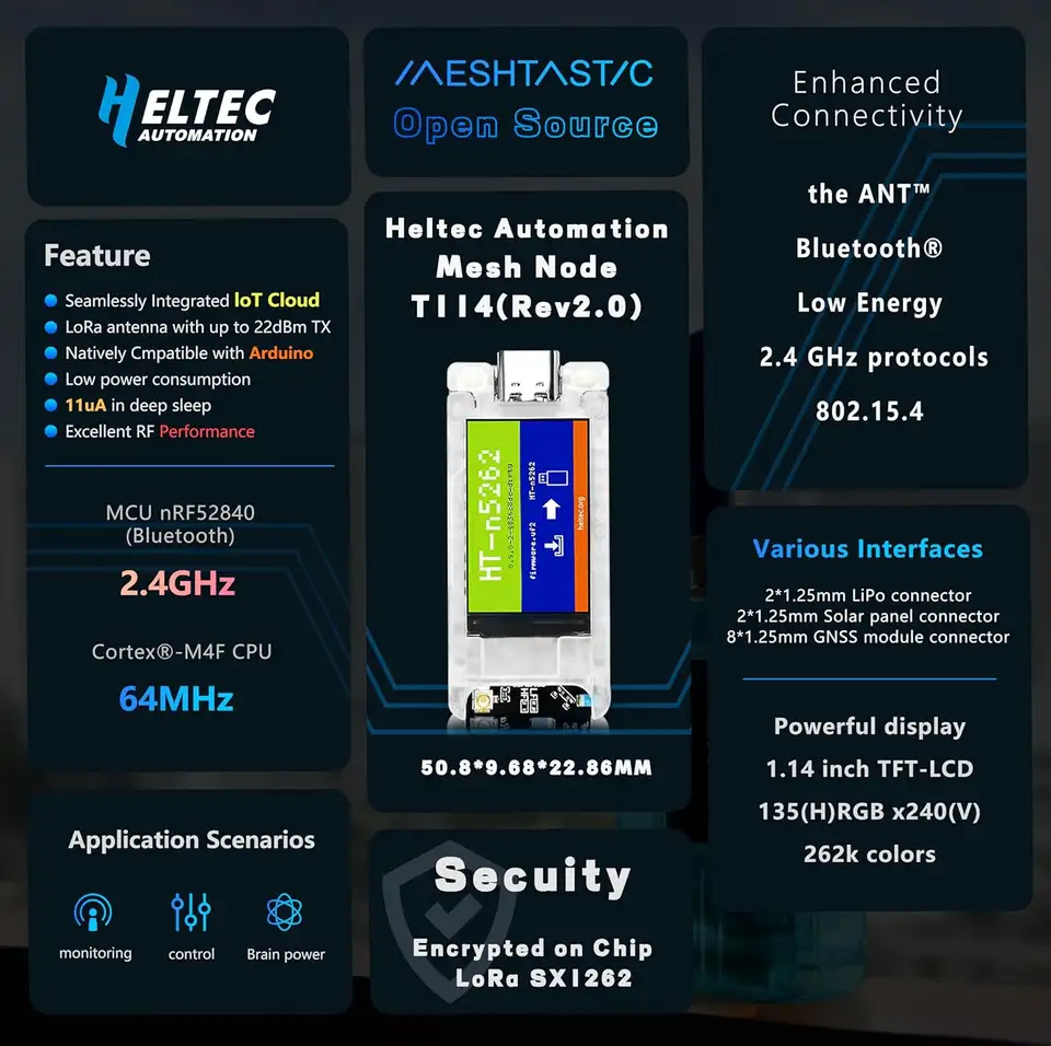 Heltec Mesh Node T114 V2 Development Board Meshtastic Nordic nRF52480 SX1262 LoRa LoRaWAN Compatible with Arduino/Meshcore image 4
