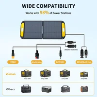 Panneau solaire pliable VTOMAN VS110 110W, cellules monocristallines à haute efficacité de 23 %, surface ETFE étanche IP67, support réglable, connecteur MC4 pour stations d'alimentation portables 4