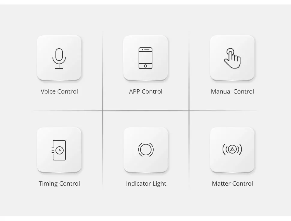 Matter Over WiFi Smart Wall Light Switch 1 2 3 4 6 Gangs with Neutral Switch US
