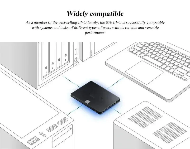 Solid State Drive XIAOMI MIJIA SSD 880 EVO 1TB 2TB 4TB Internal Solid State Drives Hard Disk SATA 3.0 MLC 2.5 Inches for Laptop Desktop PC PS4 PS5