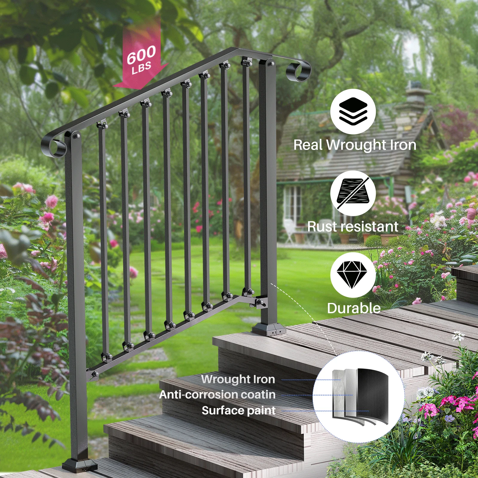 REDLIFE Handrails for Outdoor Steps Fit 2-4 Steps Outdoor Stair Railing，Wrought Iron Handrail for Concrete & Wooden Stairs