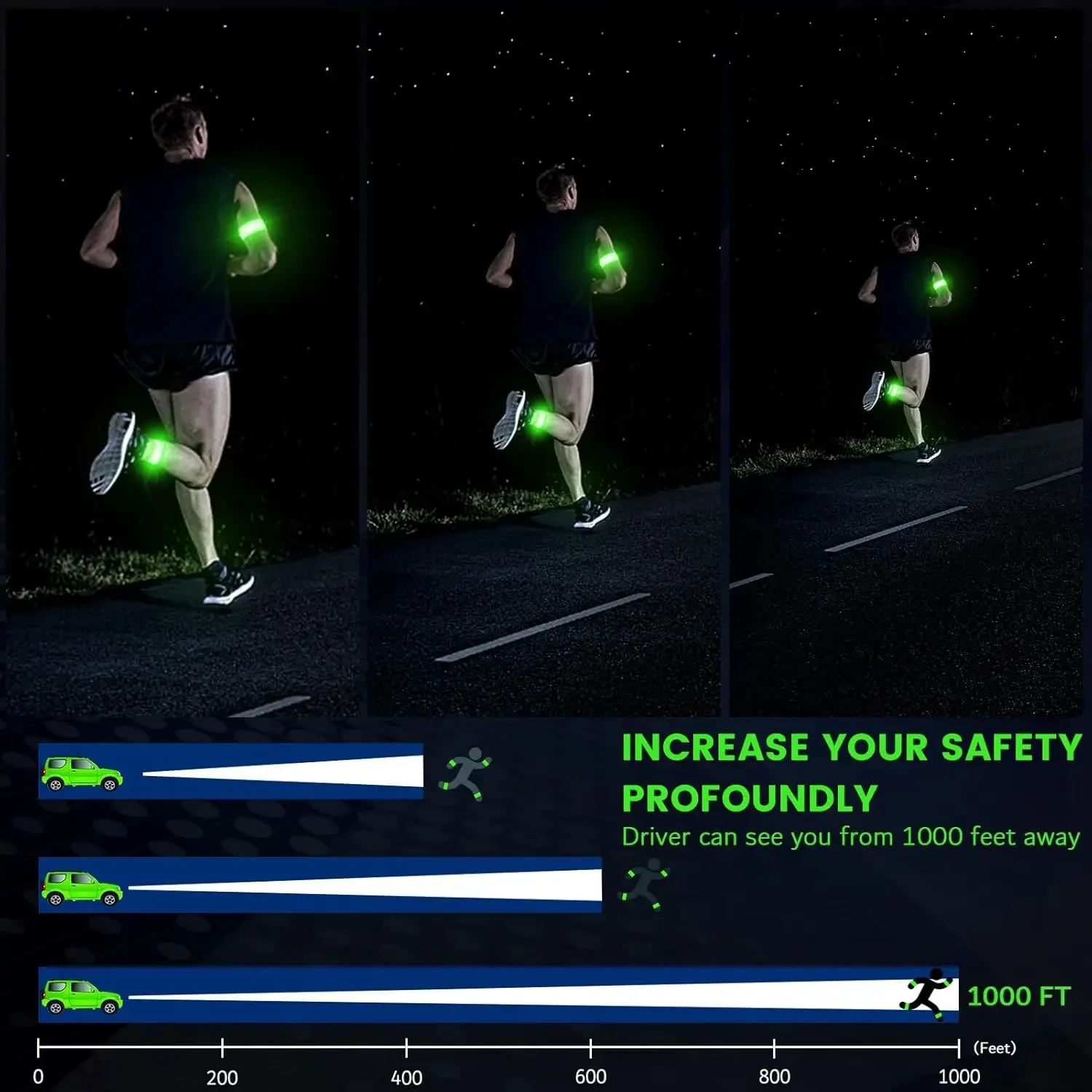 1PC USB Aufladbare LED Armband Nacht Lauf Sicherheit Licht für Outdoor Sport Radfahren Arm Bein Warnung Armband – Detail 7