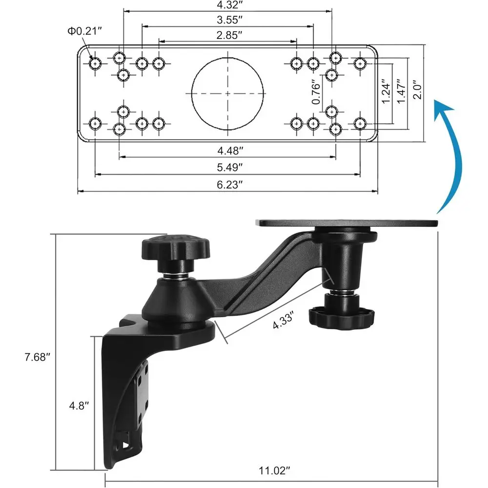 description