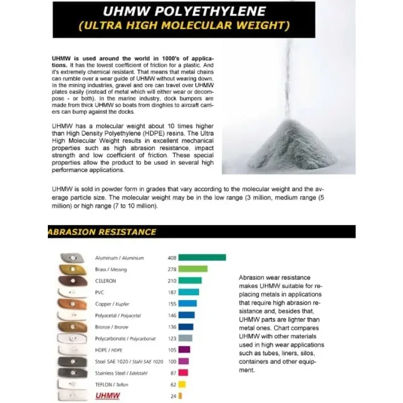 Dual Set of 30-Inch Wide Original Snow Pushers