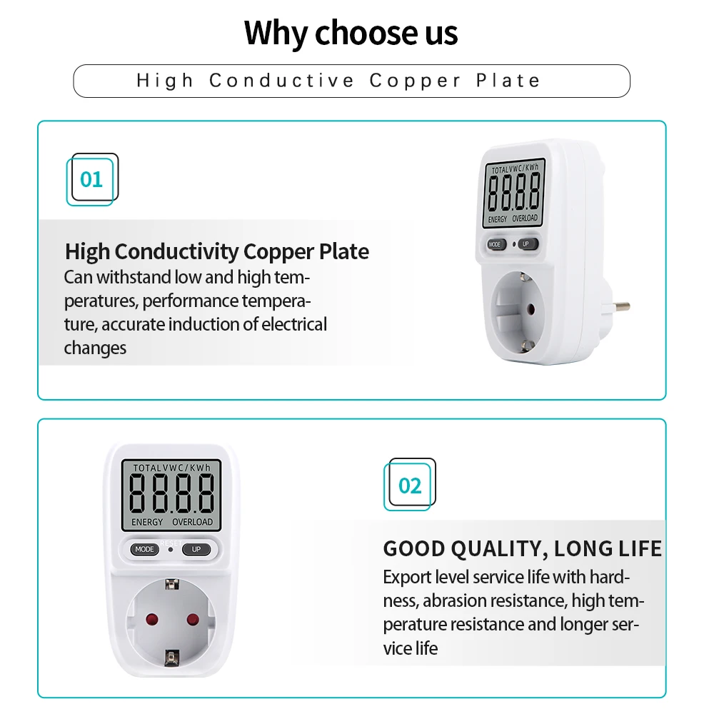 Smart LCD Energy Meter & Power Analyzer Plug – EU/FR