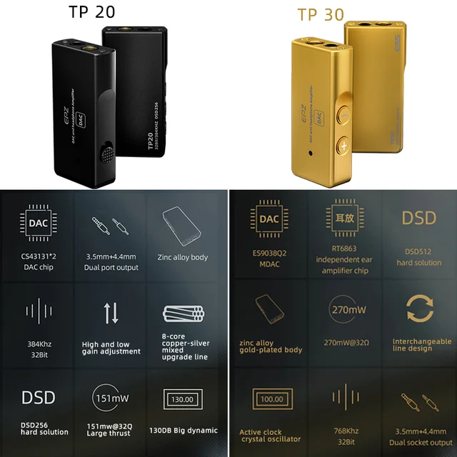 Enhance your audio experience with EPZ TP20 TP30 Portable USB DAC Decoder Audio Headphone Amplifier!