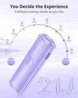 Hikyskin Laser Hair Removal IPL Sapphire Ice-Cooling System,9 Levels,Painless Hair Remover Device for Whole Body at home Use 2
