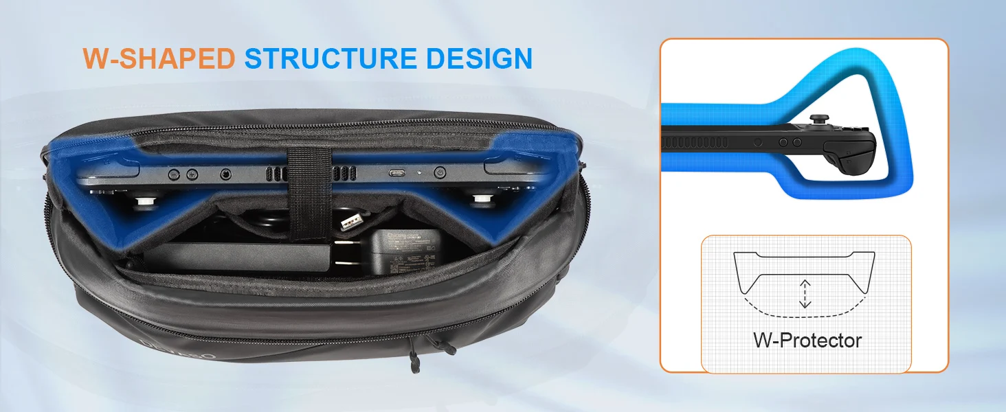 Sac De Rangement À Bandoulière Portable Pour Sony Ps5, Sacoche De Transport Pour Console De Jeu Sac De Rangement À Bandoulière Portable Pour Sony Ps5, Sacoche De Transport Pour Console De Jeu