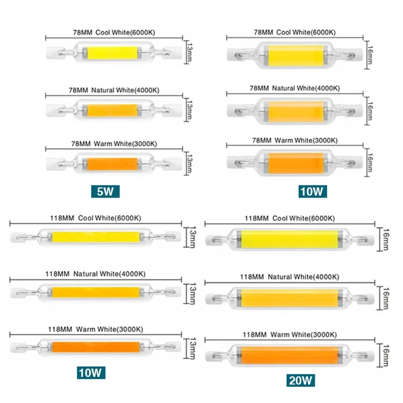 รูปสินค้า หลอดไฟ LED COB ประหยัดพลังงาน 5W-20W