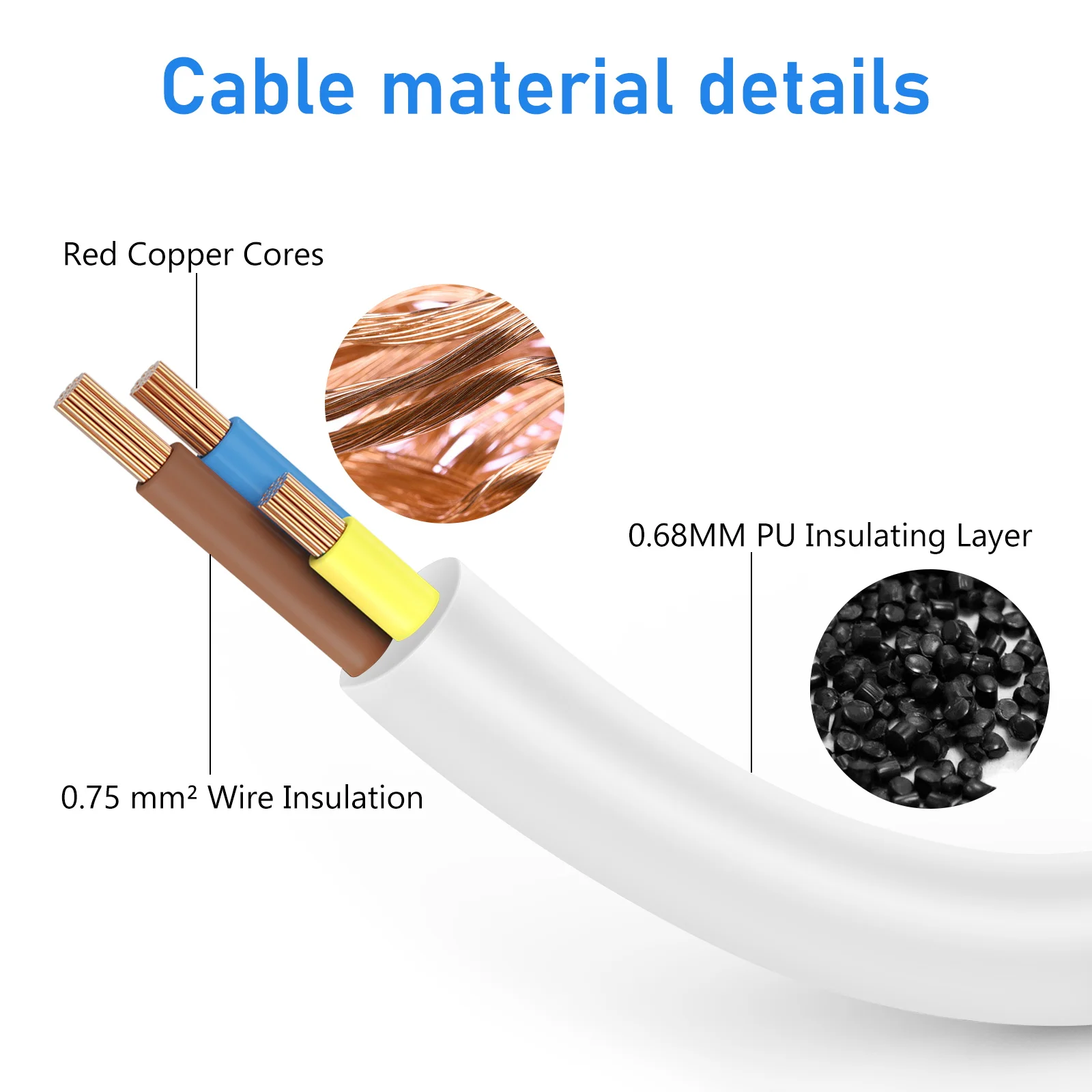 Flexible Grounded Power Extension Cable with Extra Flat Plug