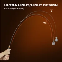 HANDING-Magic-L-Micro-BFS-Fishing-Rod-78g-Carbon-Fishing-Rod-Lure-Weight-1-8g-FUJI.jpg