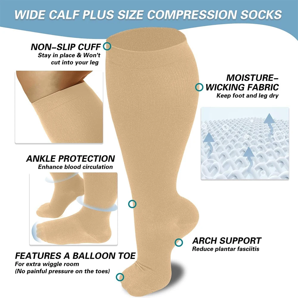 Рисунок 4 - 1 пара компрессионных носков