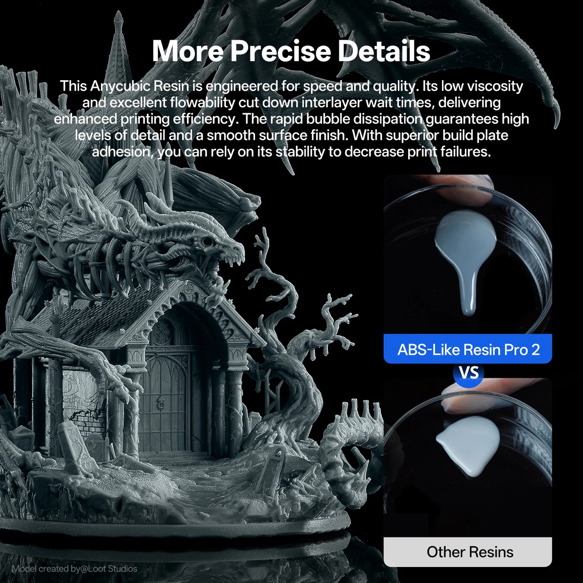 ANYCUBIC ABS-Like Pro 2 3D Printer Resin Hardness and Toughness 405nm UV-Curing Photopolymer UV Resin For LCD 3D Printer — view 3