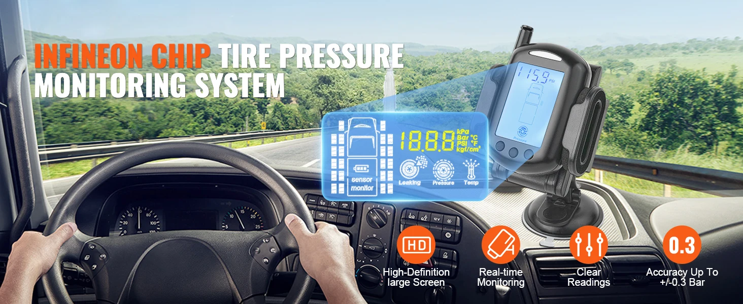 avanceret tpms display system
