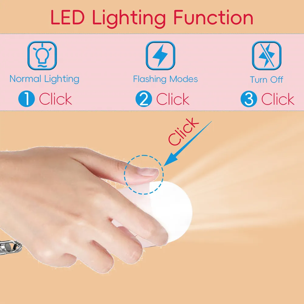 AIYATO Locator Emergency SOS 130DB Personal Alarm Self Defense Emergency Button
