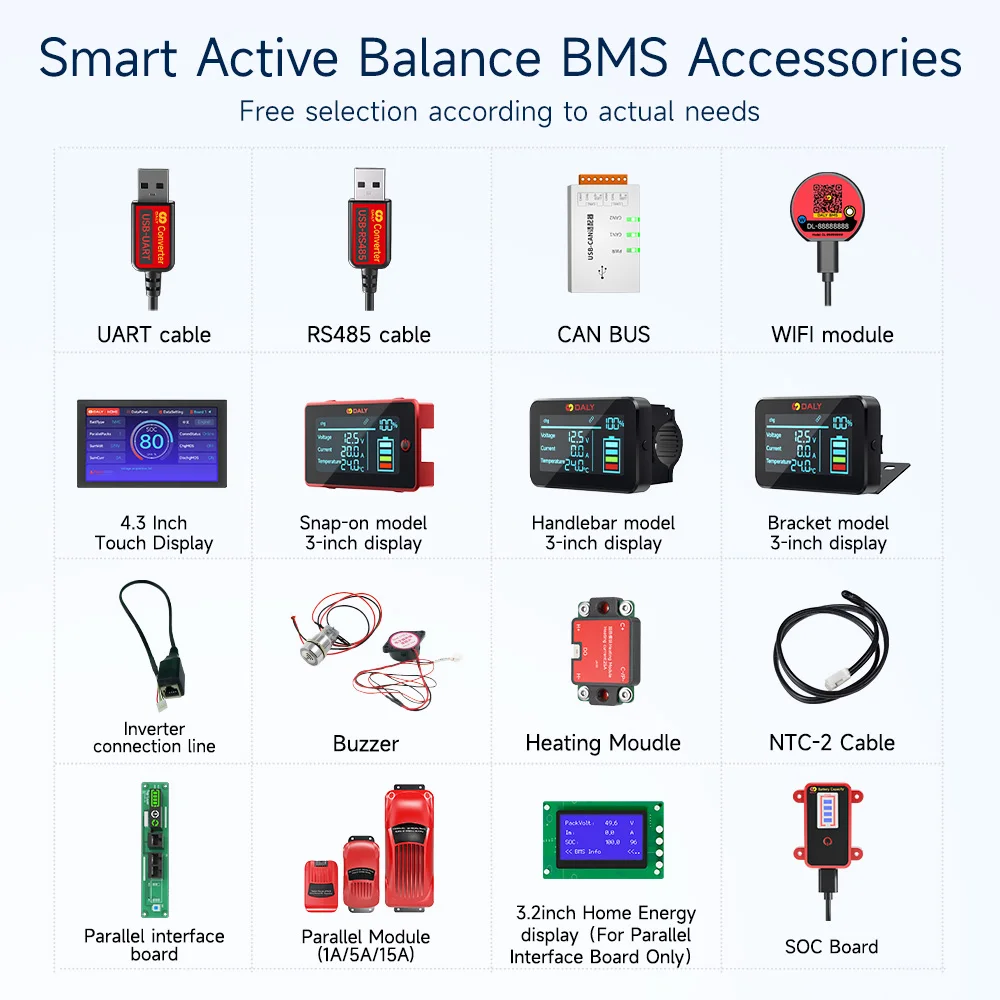 Advanced Smart BMS Accessory with Bluetooth & LCD Display