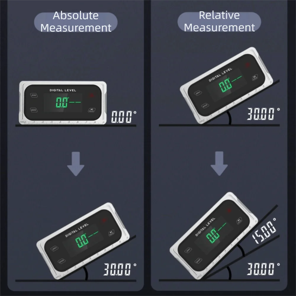 디지털 디스플레이 각도계(자석식 베이스 포함) 4 x 90 °   경사계 박스 방수 고정밀 각도 측정기 엔지니어용