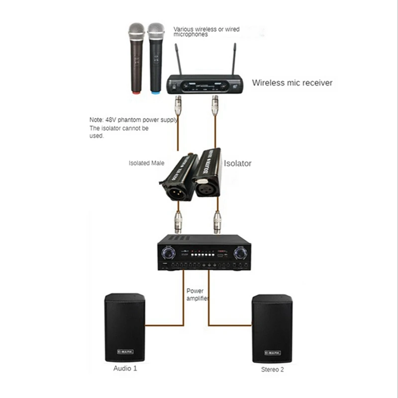 1 PCS Audio Cable Isolator XLR Eliminates Noise Ground Loop Audio Isolator Eliminates Noise Easy Install
