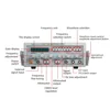 Multi-function LW-1645 Wave Digital Function Signal Generator 0.1Hz-15MHz Frequency LW-1641 Signal Generator 5