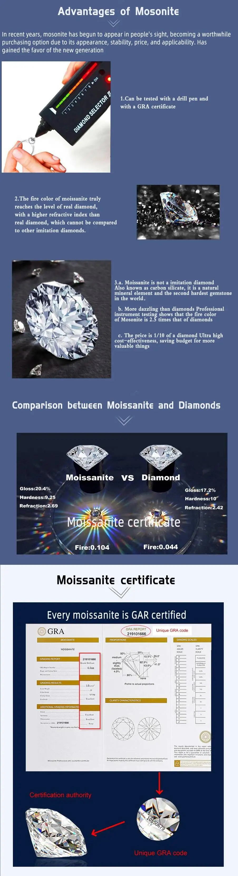 Moissanite Stone Round Cut D Color VVS1 0.1ct-5ct DIY Necklace Earrings Main Materials Pass Dia Tester With GRA Certificate Image 2