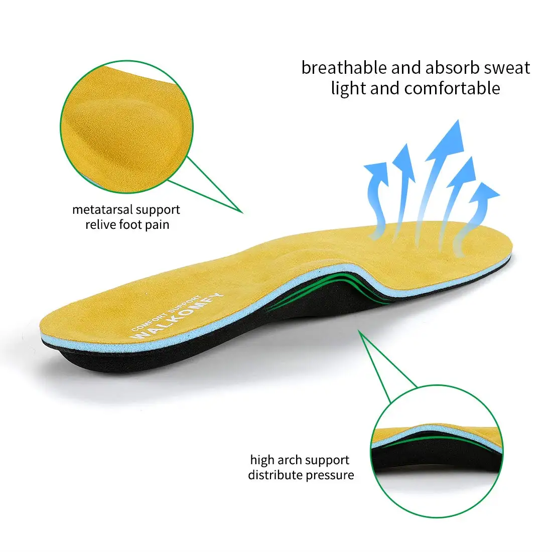 Walkomfy Eva Orthopedic Insoles For  Flat Feet,Plantar Fasciitis Pain ,Arch Support Orthotic Shoes Sole Foot Care For Women Men