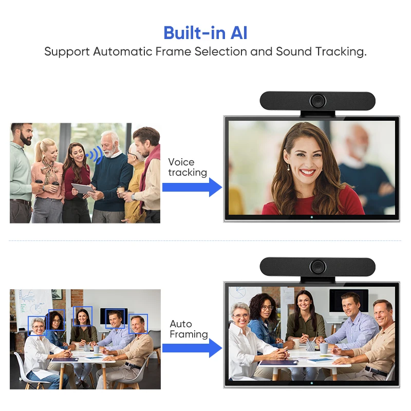 ROCWARE RT730 Integrated UHD Video Conference Terminal Super Decoding NPU AI tracking Android9.0 High Performence CPU