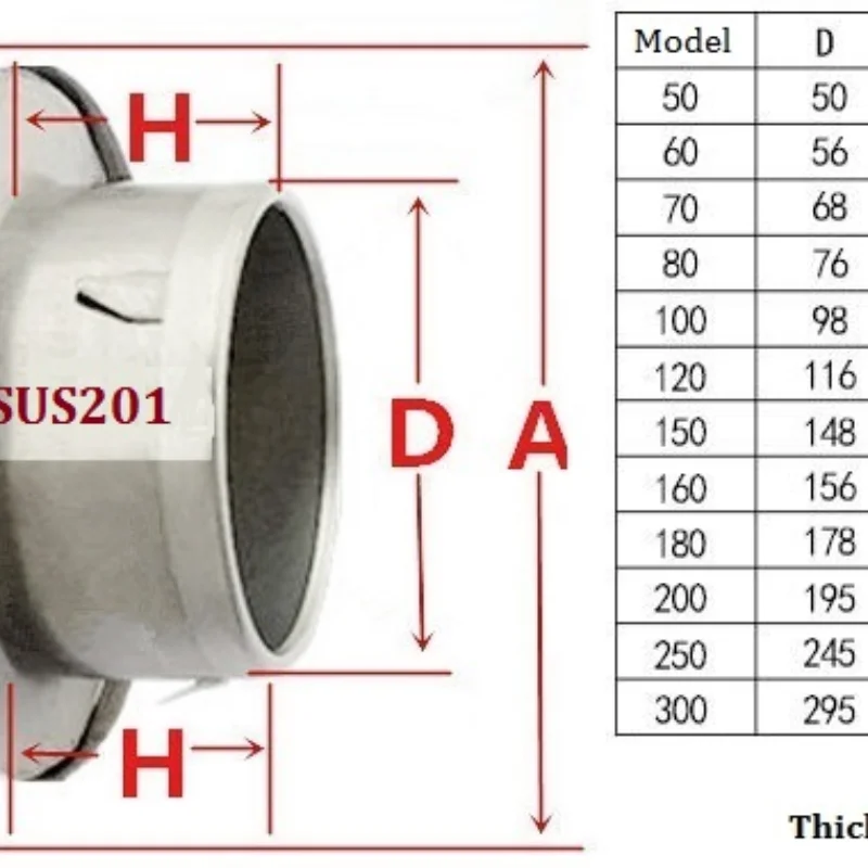 60 mm ~ 200 mm stainless steel exhaust hood Wall wall vent cap Air Vent Bull Nose Bathroom Extractor Outlet Grille Louvres air vent grille ventilation grille air vent cover