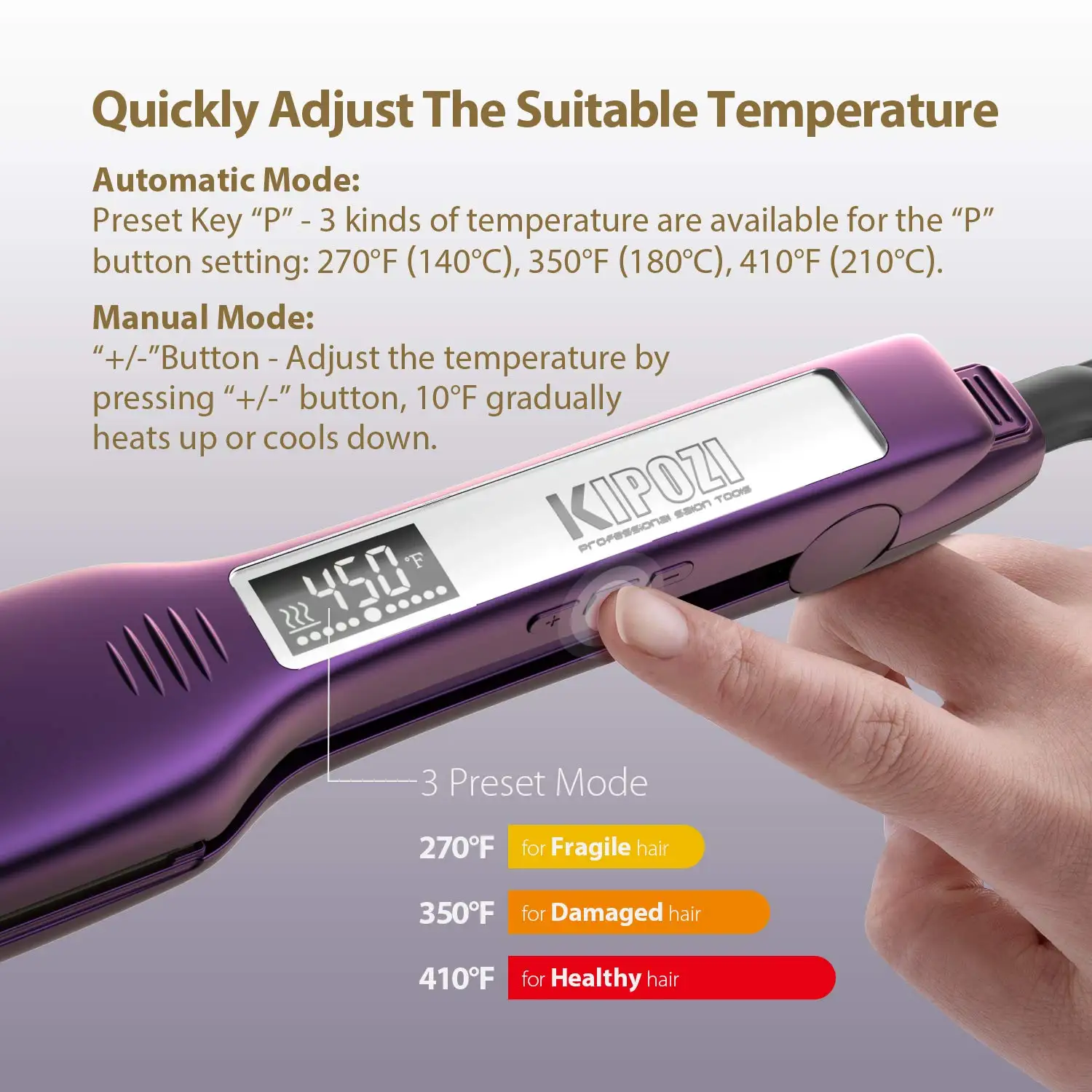 KIPOZI Professional Hair Straightener Titanium Flat Iron with Digital LCD Display Dual Voltage Instant Heating Curling Iron Gift 5
