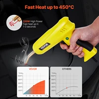 SucceBuy Plastic Welding Kit 220W Plastic Welder Gun w/ 800/1200 PCS Hot Staples Professional Hot Staple Welding Gun for Repair 2