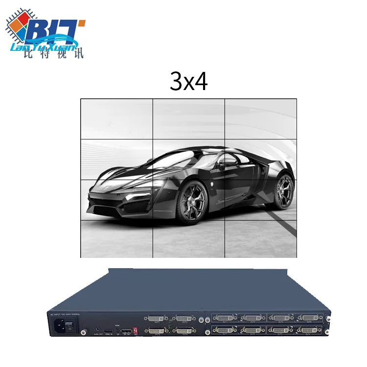 Настенный видеопроцессор 1X12 4X6