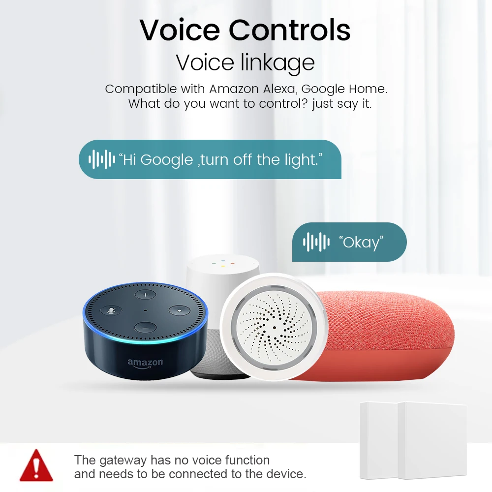 Tuya ZigBee 3.0 Smart Hub, Wired Gateway Bridge for App Voice Remote Control, Wo
