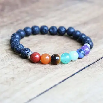 custom link other buyer do not order new lava 7 chakra lava bracelet