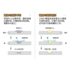 LIANG Old Auxiliary Material Series 0514 Military Model Rivet Marking Repair and Soil Repair 3