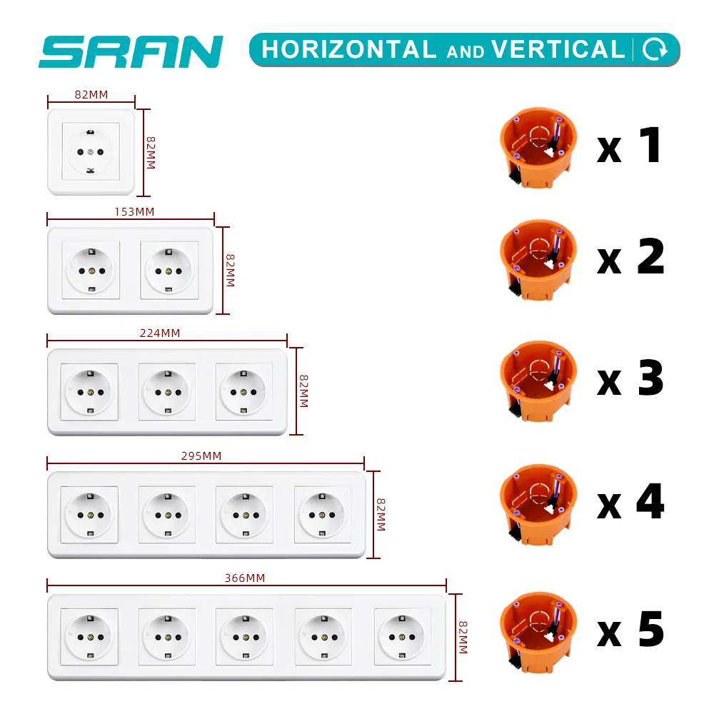 SRAN Blank panel without mounting iron plate white pc flame retardant material panel 224*82mm for F series sockets and switches