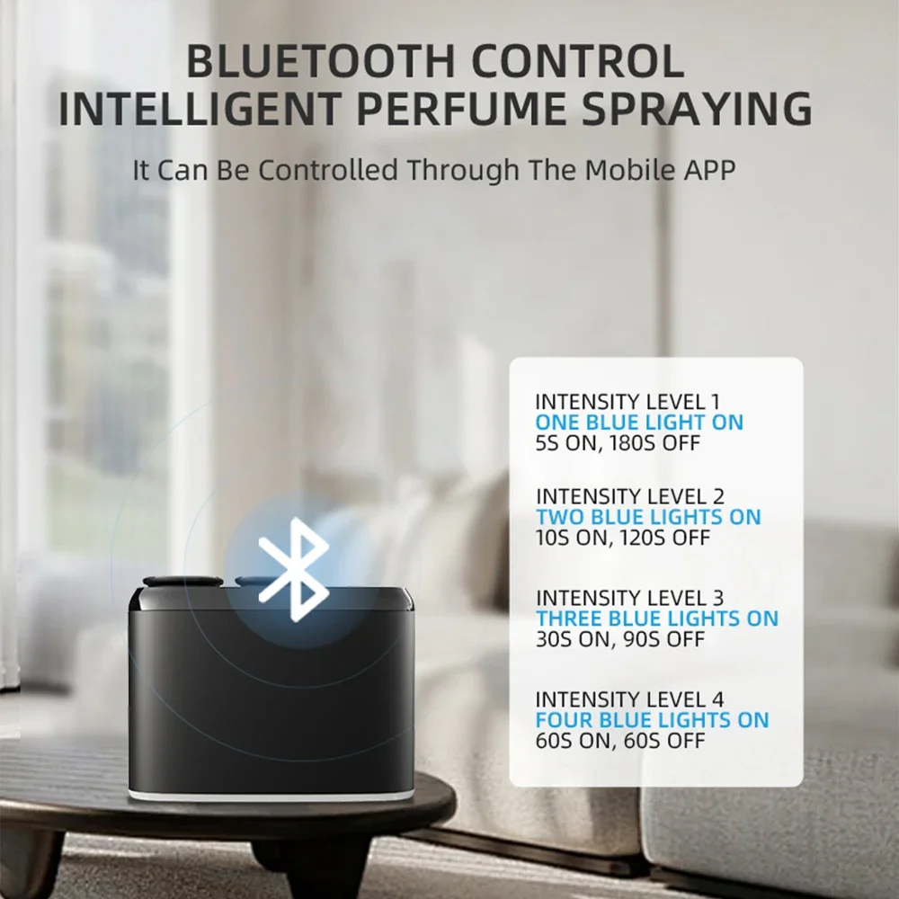 NAMSTE المزدوج فوهة ناشر رائحة الموقت الذكي الكهرب...