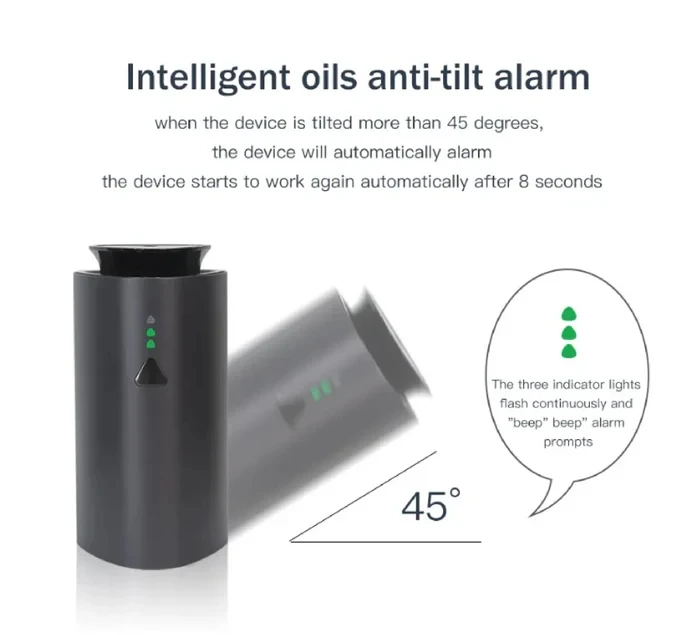 Computers e Electronics