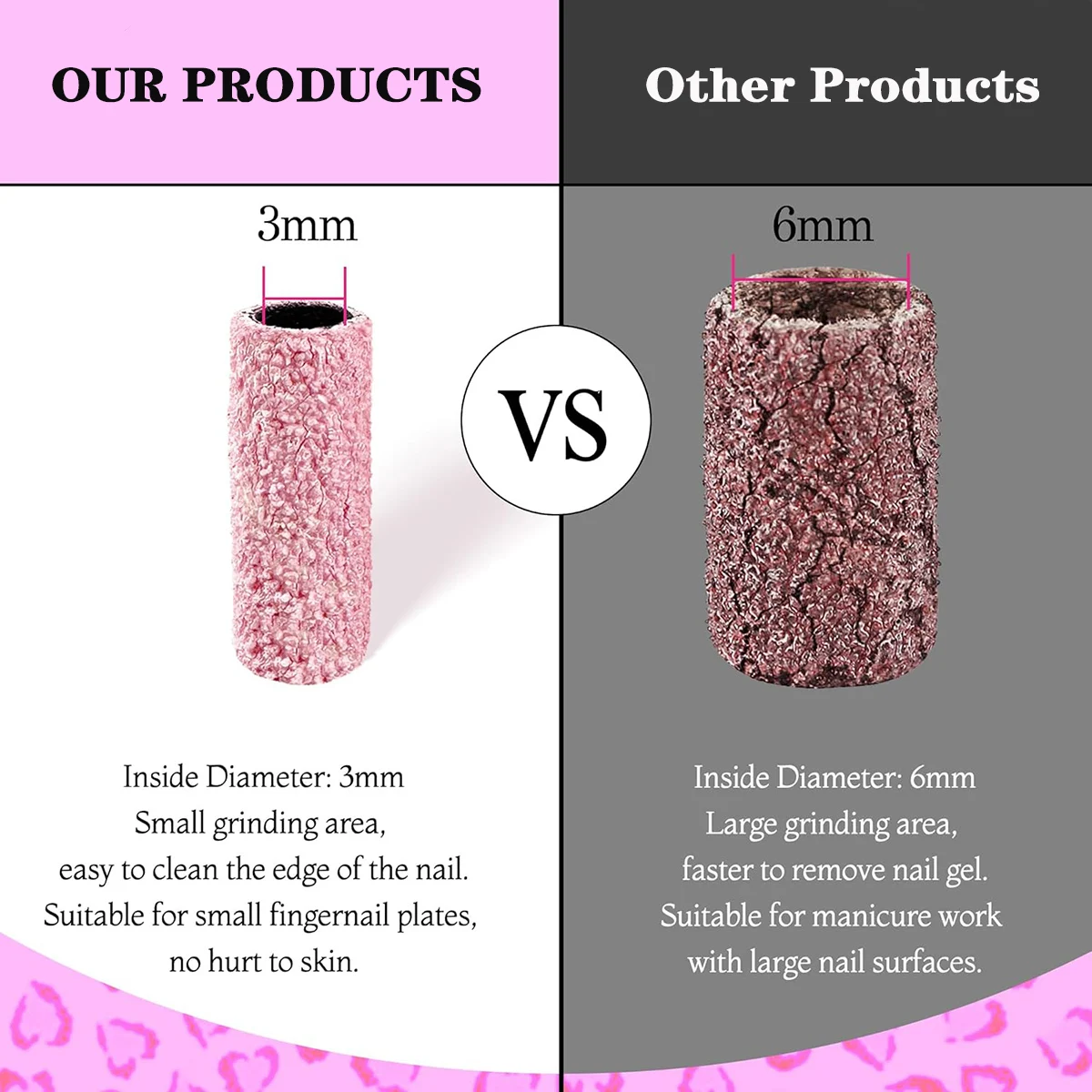 100Pcs Mini 3mm Nail Sand Ring Pink Sanding Nail Drill Bit For Manicure Polishing Grinding 3