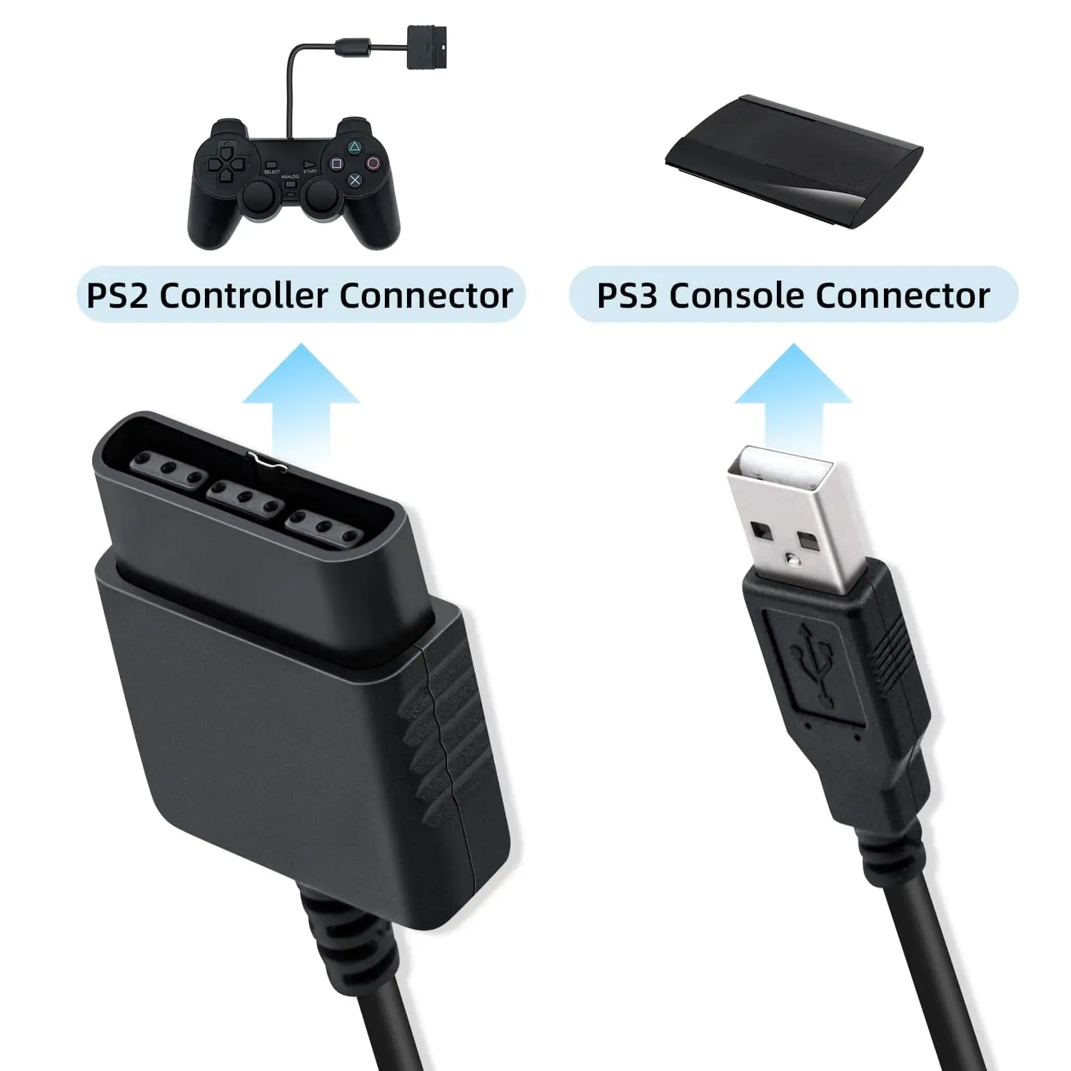 For Sony Playstation Controller to USB Adapter for PC or