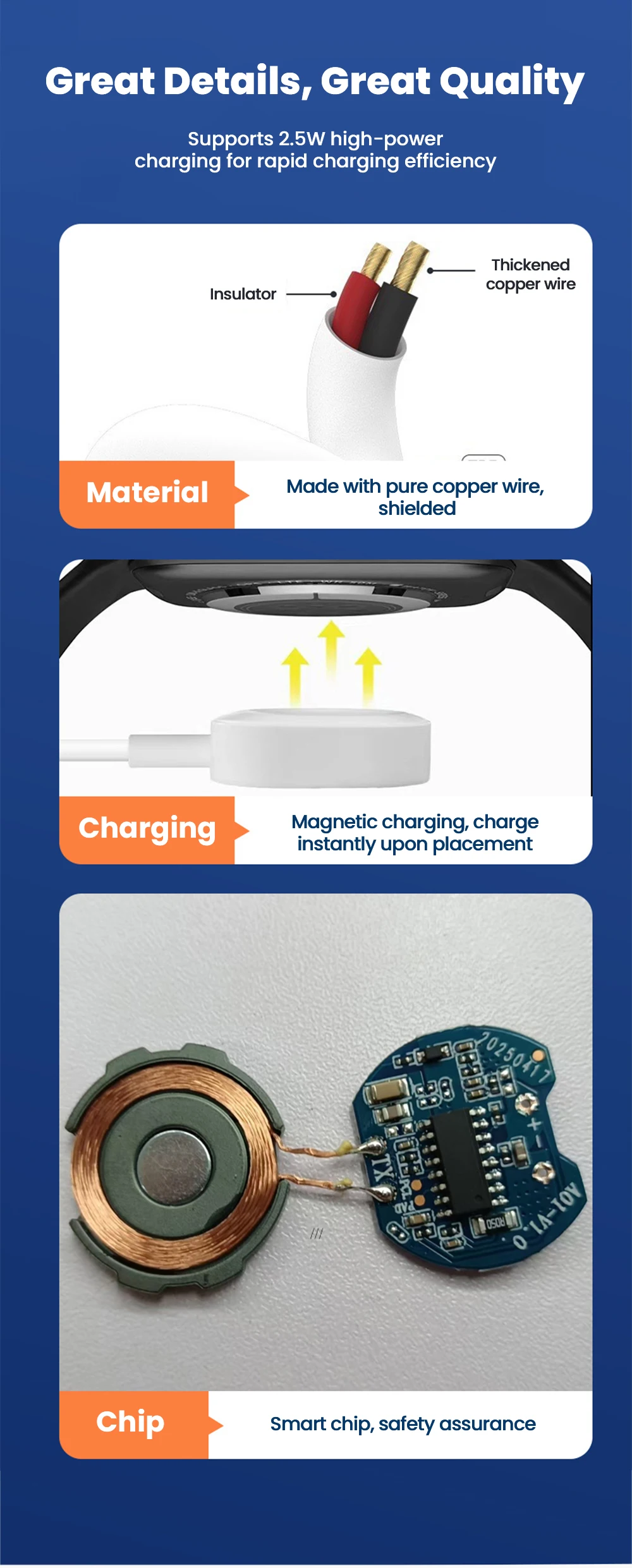 USB/Typ-C-Uhr, magnetisches kabelloses Laden für iPhone iWatch1–9. Generation/SEPD, kabelloses magnetisches Laden, schnelles Laden – Detail 4