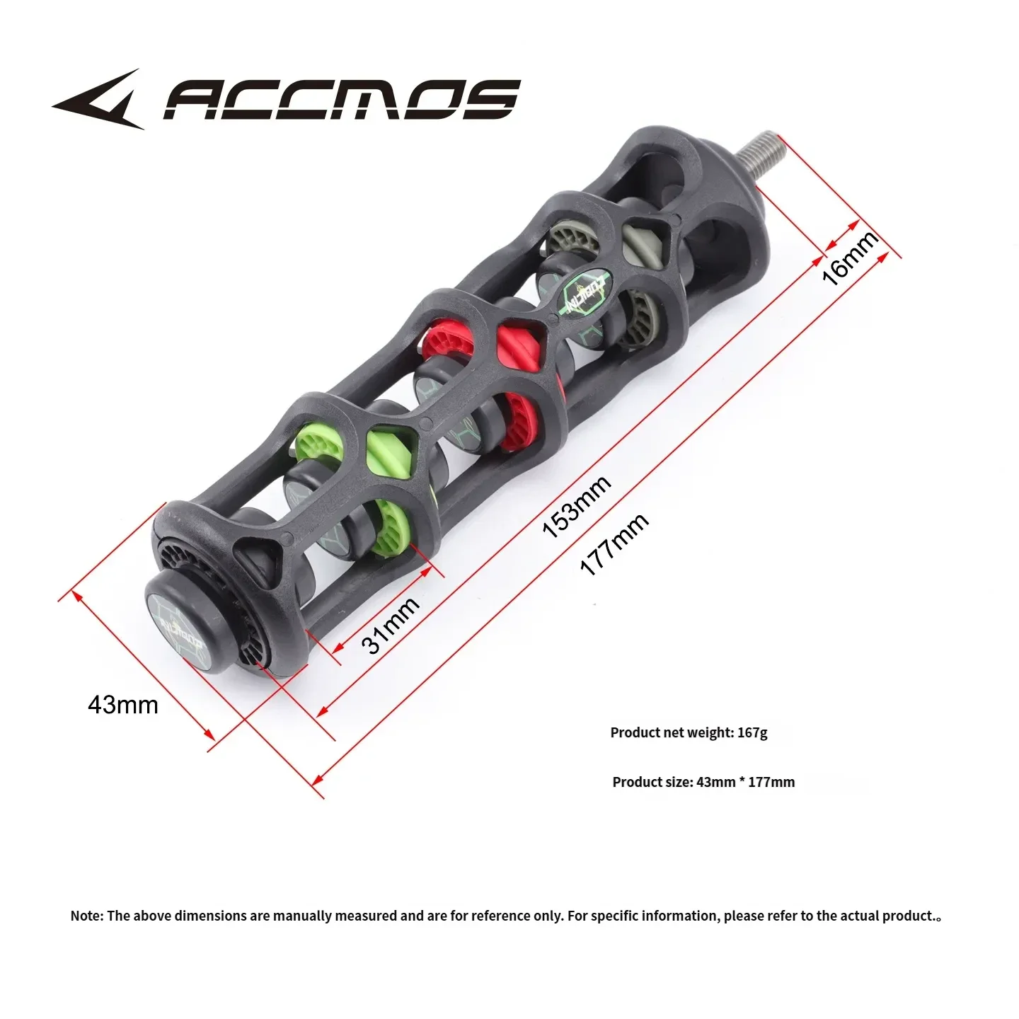 dsc-products