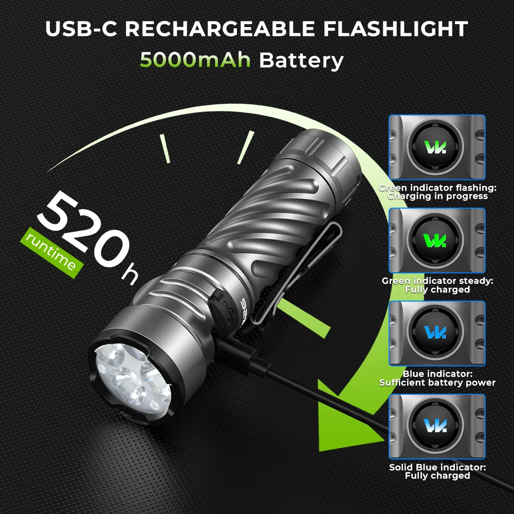 워코스 TS26 EDC LED 3470루멘 197M 빔 거리 안두릴 USB-C 충전식 RGB 전문가용 손전등 (자석 테일캡 포함)