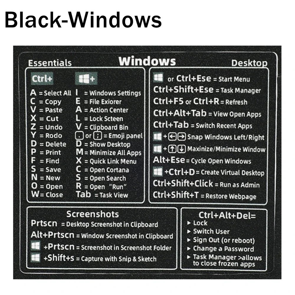Universal Keyboard Shortcut Sticker Set for Computers and Software Applications